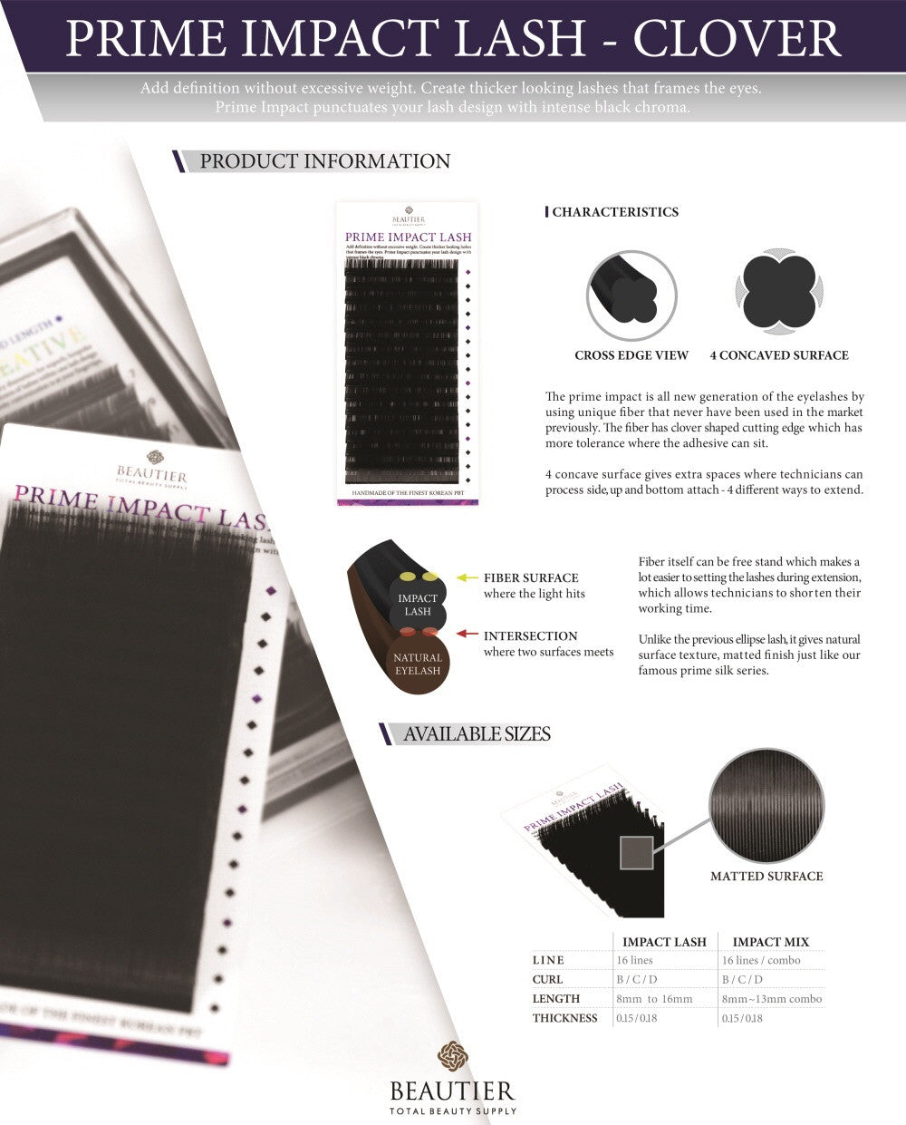 Prime impact Mix (Flat Lashes)